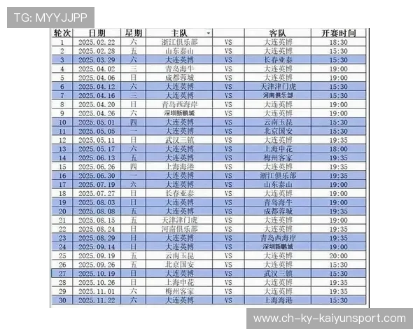 联赛赛程最新调整及信息发布，联赛日程