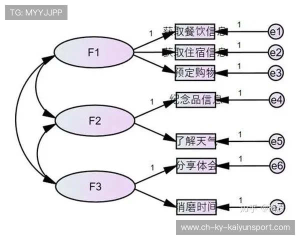 比赛末段专注度成为关键变量